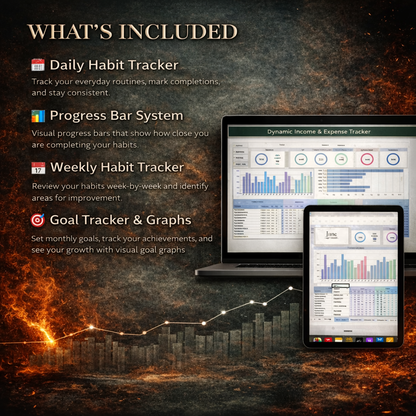 SteadyTraQ™ Habit Tracker